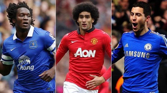 技術與實力 技術與實力